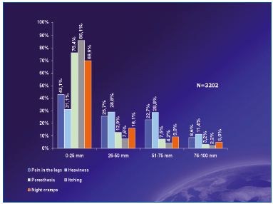 Figure 1 Figure 1