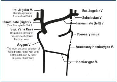 Figure 8 Figure 8