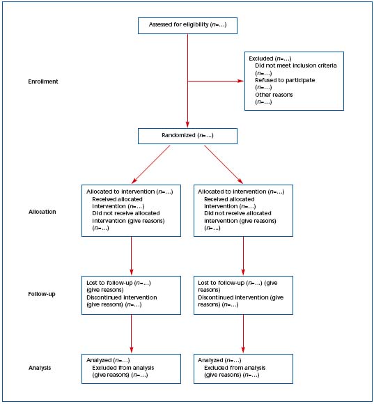 Figure 1 Figure 1