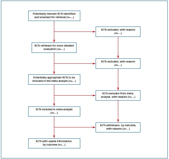 Figure 2 Figure 2