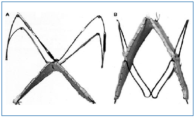 Figure 5 Figure 5
