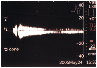 Figure 2 Figure 2