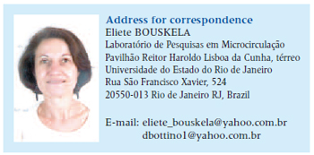 BOUSKELA BOUSKELA