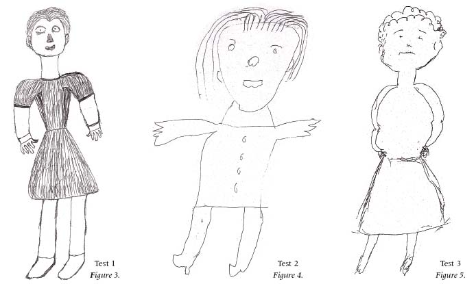 Figures 3, 4 and 5 Figures 3, 4 and 5
