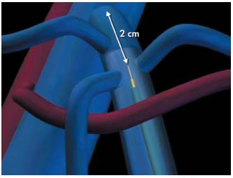 Figure 8 Figure 8