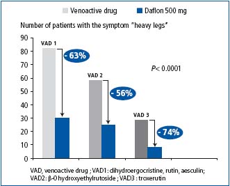 Figure 2 Figure 2