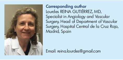 Lourdes Reina Gutierrez Madrid Spain